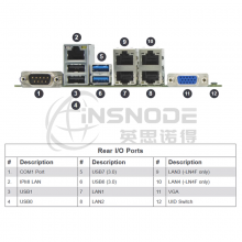 Supermicro΢X11SSH-F·C236оƬE3Micro-ATXM.2DDR4ȫIPMI