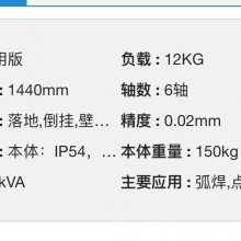 GP12 6ᣬ 12KG չ1440 ƹYRC1000 ;ˡȡ/װ