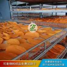 â淿־ԴƷ âɻ2022¿