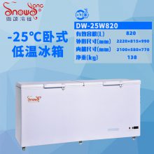 ѩDW-25W820 -25ʵҵ± ʽҽõ ҵԹٶ