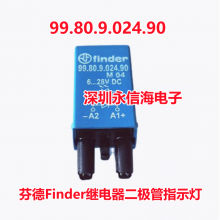 ӦFINDER/Ƶż̵ 99.80.0.230.98 ָʾƵ