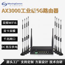 3000Mbps千兆双频wifi6双模双卡双待工业级车载网关5g插卡路由器