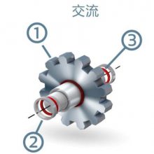 SOLIDWORKS 3DCAD е ȡ