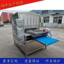 ������ȫ�Զ�ȼ������������С������������������ƻ�������