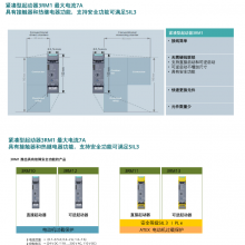 6EP1437-3BA00  PSU300S ҵԴ ȫԭװ ʱһ ȫ