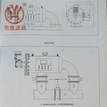 ϴHY-WS-125 ˮϵ ԥ