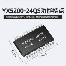 XY5200-24QSɹUTFUSBڴ濨ICMP3оƬ