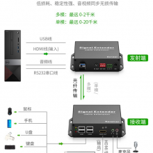 ʺHDZL-20C-104U HDMI KVM USB2.0 ˫ƵźŹ˴10KMָ֧ƿ  ͷ ԿʶHDMI 4K