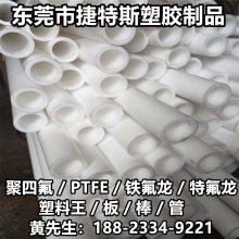 Ӧ ķϩ ͸ ط PTFE 