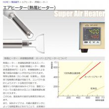 日本inflidge英富丽空气加热器SEN-220V-1000W-MSW