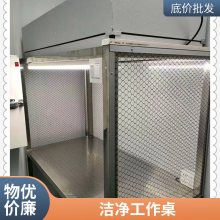 �������̨ ̨�治��ֹ���̨ �ྻ������֧�ּӹ�����