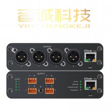 四川舒尔IntelliMix™P300专业音频处理器详细参数