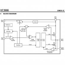 UTC友顺 UC3666 双通道1A降压DCDC变换器 电源芯片
