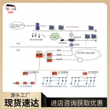 实时预警监测系统 适应性强压力监测系统 KJ693顶板压力监测系统