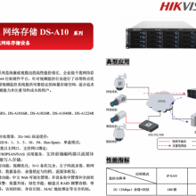 Hikvision ST2000VX000 2TB DS-A1016R洢Ӳ