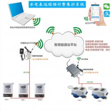 智慧水务云平台管理,智慧热网计量,外网供汽刷卡充值监测