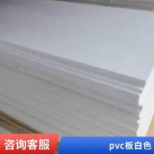 uvӡpvcֻճԿ羳cutting matи