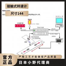 日本onosokki小野测器多功能数字转速表TM-5100计