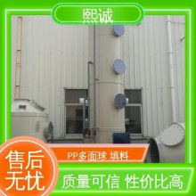  xc-crt-002 ϴ 豸 Ʒʺ Ͻӵ
