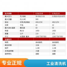 豸 Զ360תʽȫλѹϴ