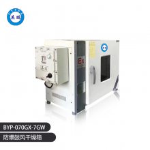 250ȹҵʽķ BYP-070GX-7GW