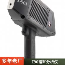 ֳʽ﮿SciAps Z-903ֳԪغ