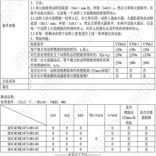 ��֦����jzcx-015��ɫ��������ȼ���ϲ�1m��100m��0.2mm