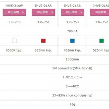 ձKKIMACIHVE-21AR IHVE-21AB IHVE-21AG