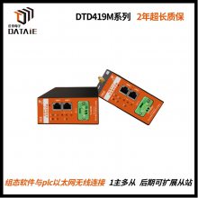 三菱plc以太网无线通信 BCNetTCP/Modbus TCP协议 无需更改程序