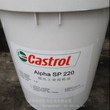 ʵSP680 Castrol Alpha SP680 ҵѹ