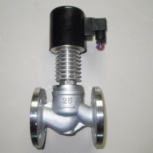 Ʒ ZCG-25C DN65 µŷ DN80 ִɢƬжϷ
