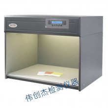 VeriVide(Ӣ) CAC60-5Դ ڱ׼Դɫ