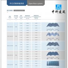 甘南开口楼承板批发