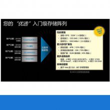 PowerVault ME4012 iSCS˫/580W˫DELL EMCй