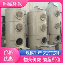 ﷴӦ xicheng ˮ豸 PPsȼ ϻ
