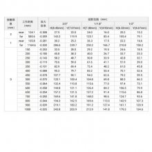 MVL-MF3528M-10MPE 2/3Ӣ100035mmͷ ֶȦF2.8-F16 Cӿ 0.15m
