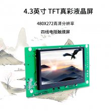Wince4.3A8ҵƽģ鴥һǶʽ˻湤