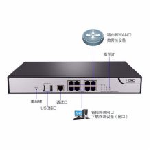 华三（H3C）防火墙 F100-C-A5 8口千兆VPN网络安全管理桌面型