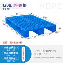 ϳ1208̳ұ