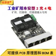 STC-GY824ñ24շĵ繤ҵתúú罻ŷŵ