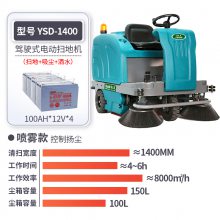 YSD-1400ʻɨػҵɨҵ綯ɨس
