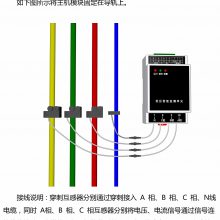 ѹصԪ IEC׼ ң ң ң Խޱ RS485 ͨѶ ﱣ ÷