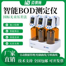 BODԶ ʵ5bod