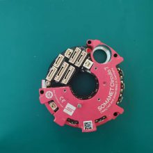 EthercatͨпCirculo 9ԲֱSynapticon