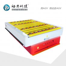 AGVִ˻ ϺάAGV