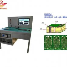 HCT͵ϵͳ PCB