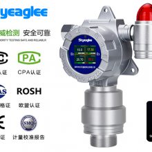 气体检测仪使用过程中会遇到的问题或故障？