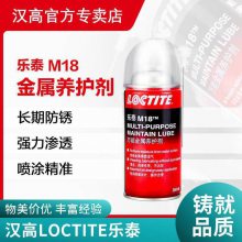 LOCTITE̩M18 ɶϴ