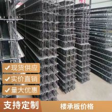 昆鑫装配式 纤维水泥板钢筋桁架楼承板 施工方便 源头工厂