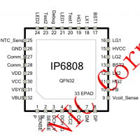 PD䷽IP6808֧14Э飬о